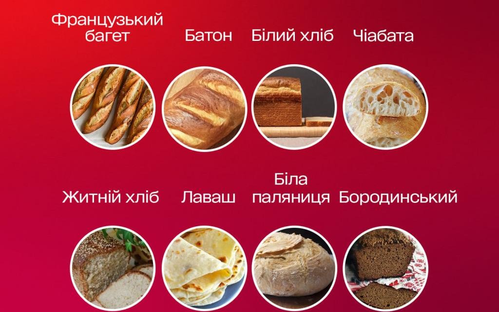 Психологічний тест по картинці: оберіть ваш улюблений хліб і це розповість про ваші погляди на життя